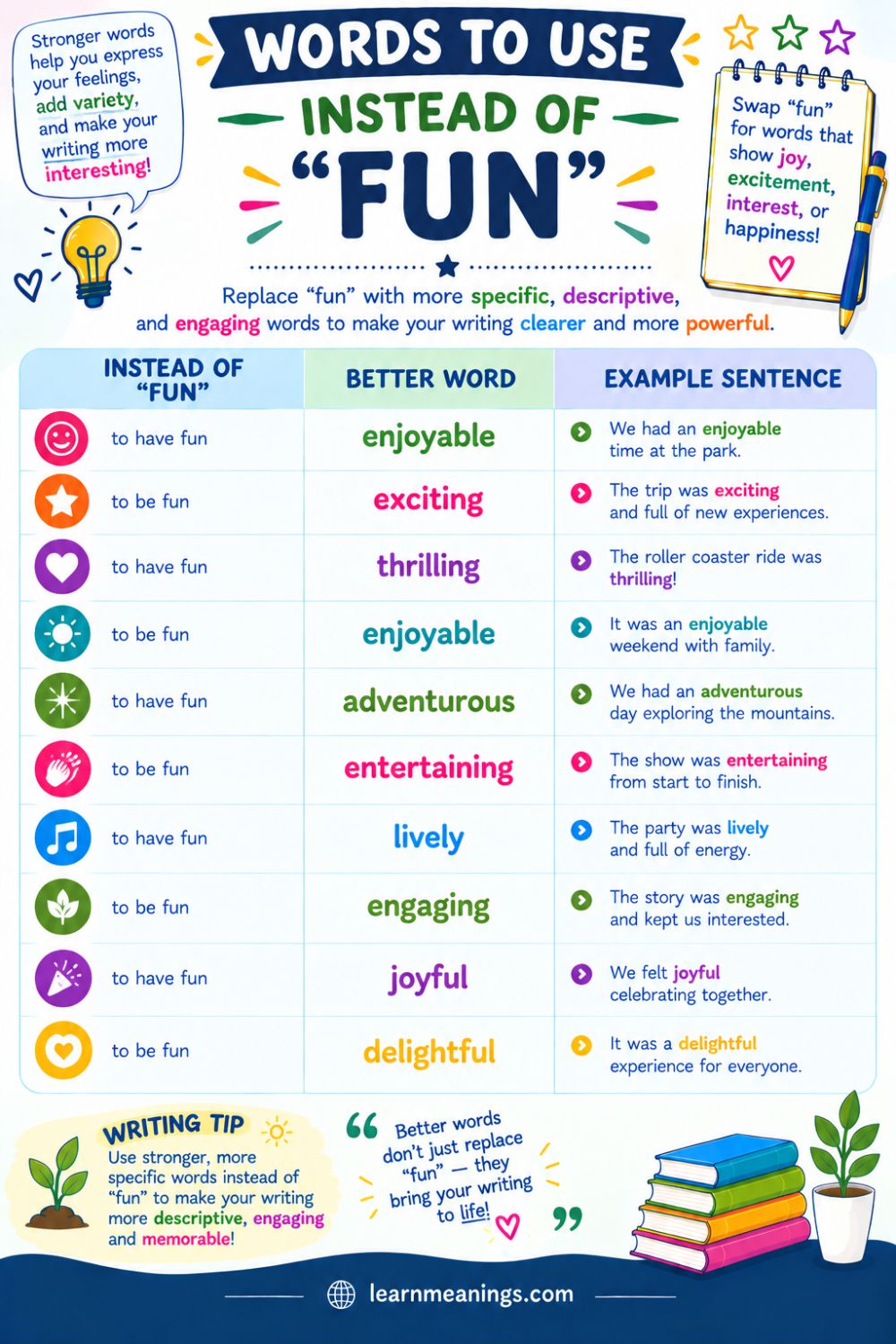 Words to Use Instead of "Fun"