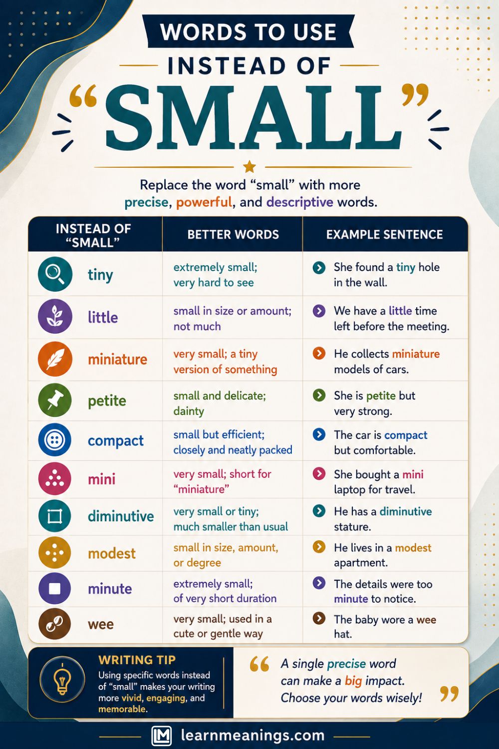 Words to Use Instead of "Small"