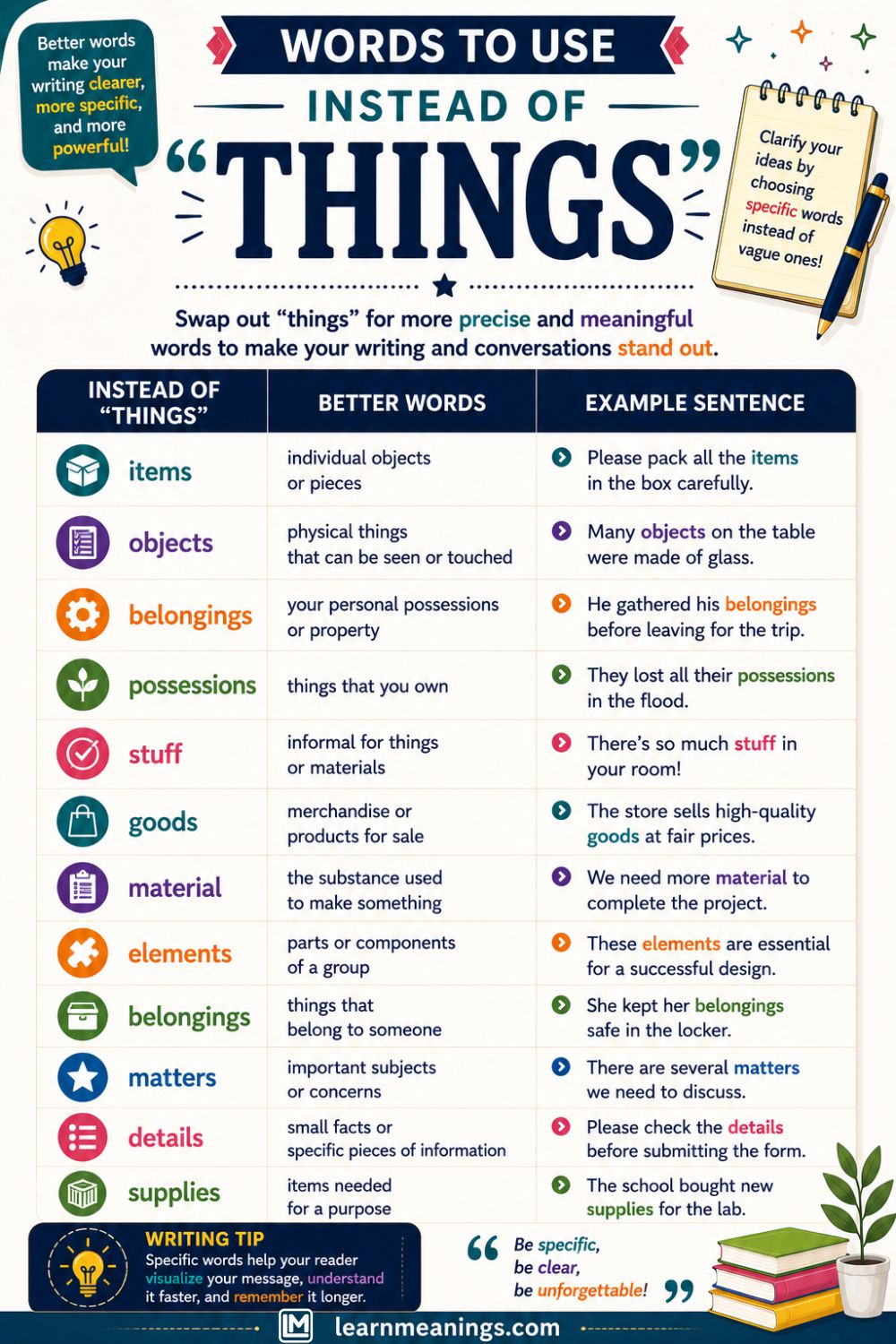Words to Use Instead of "Things"