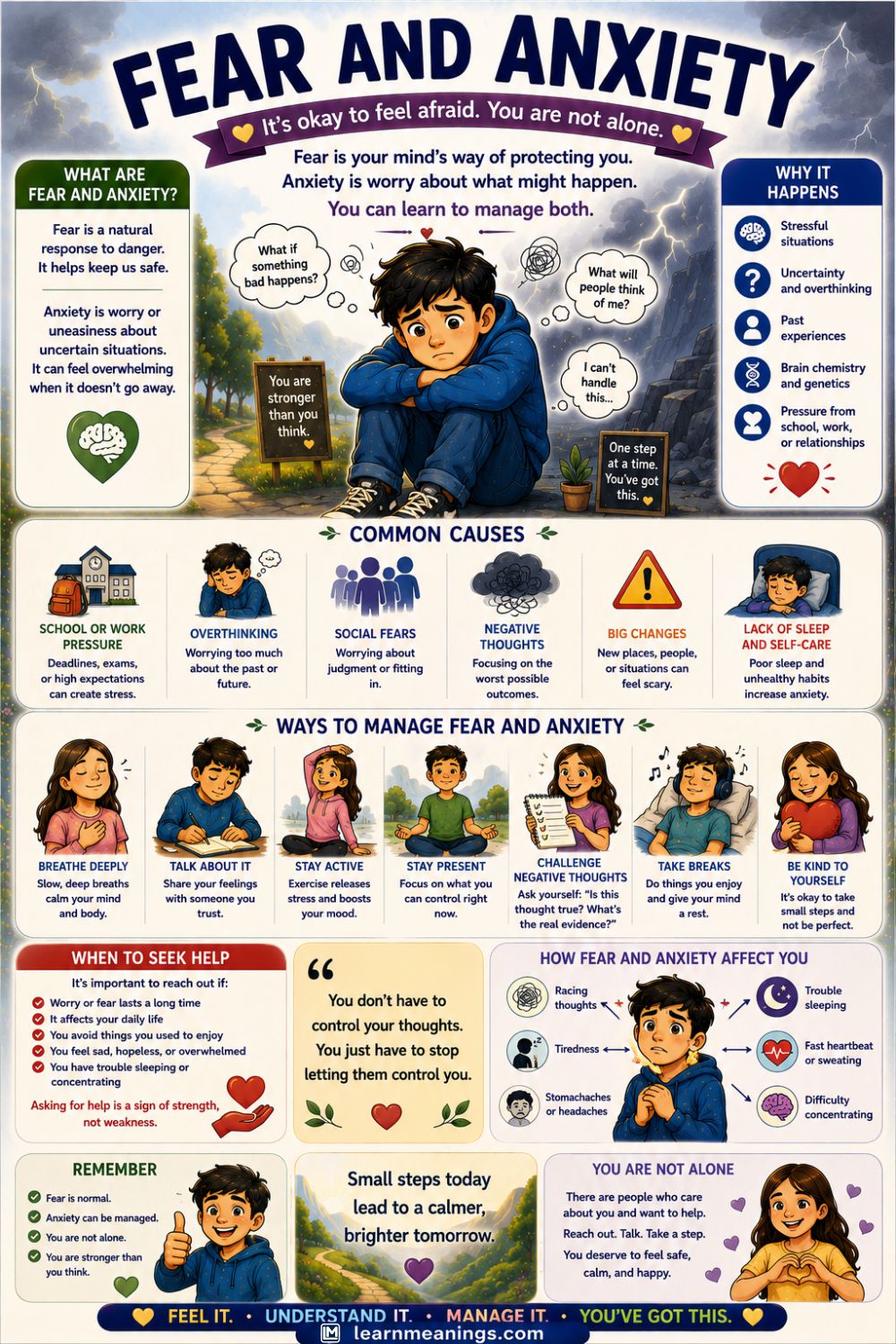 Words to Describe Fear and Anxiety
