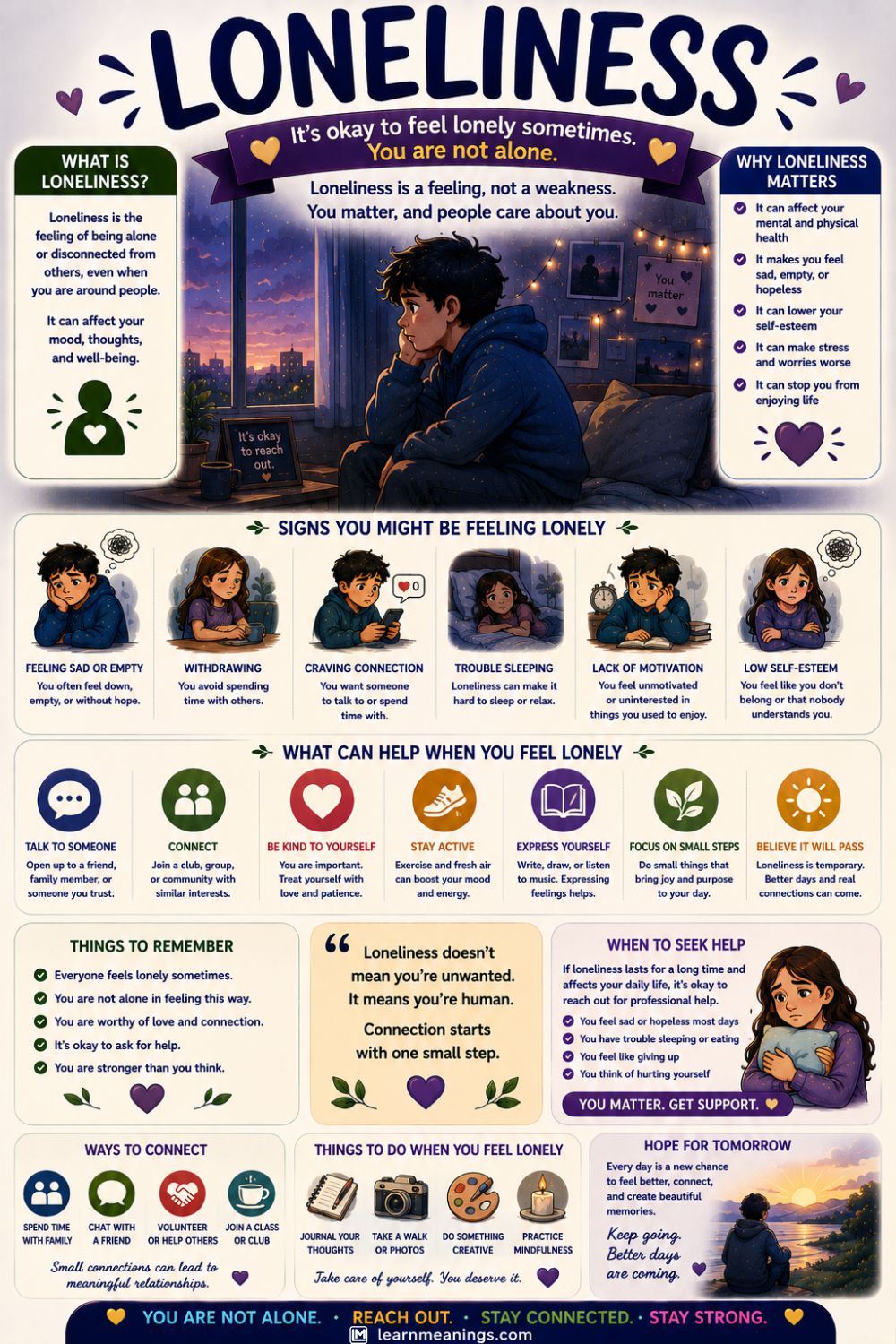 Words to Describe Loneliness