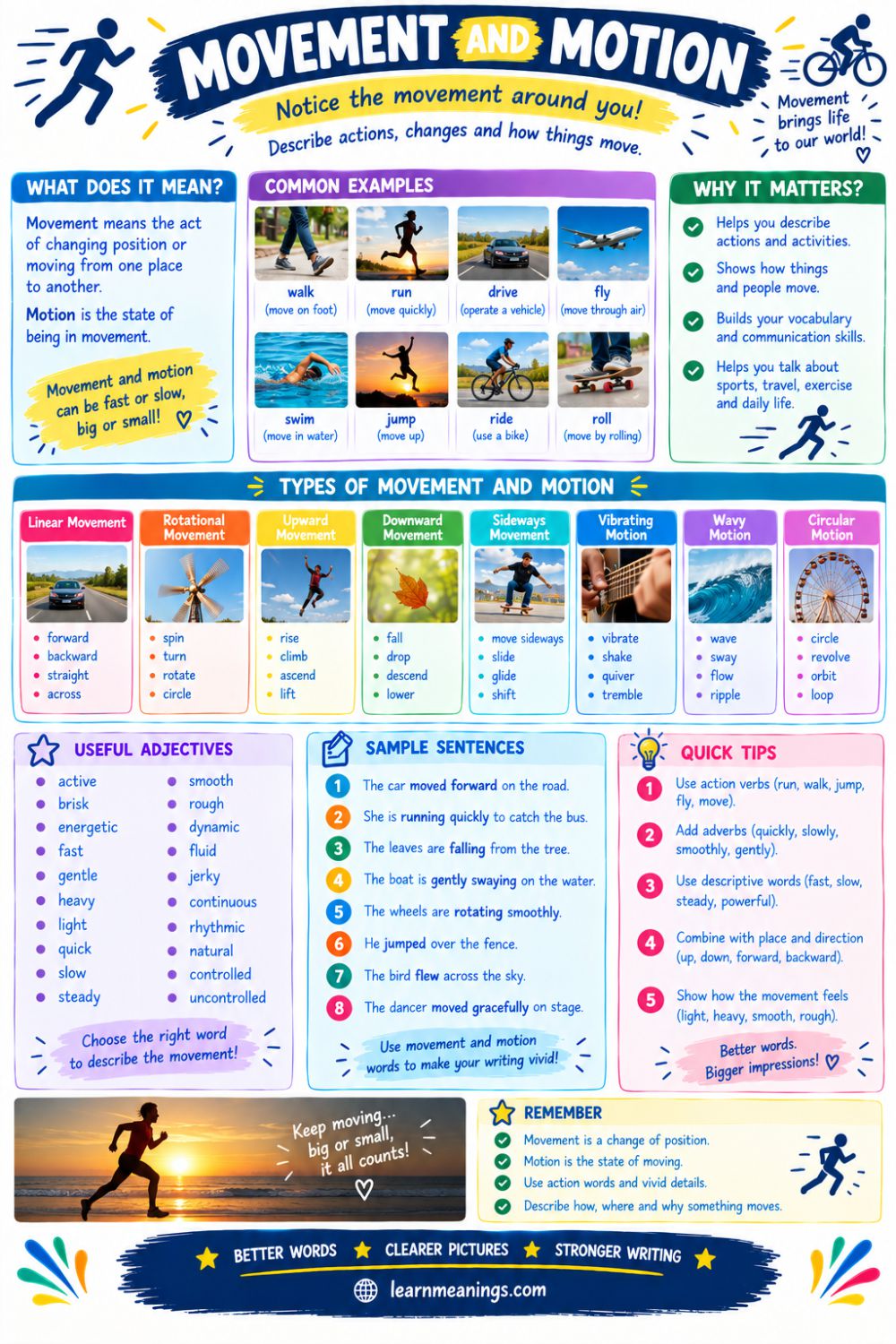 Words to Describe Movement and Motion