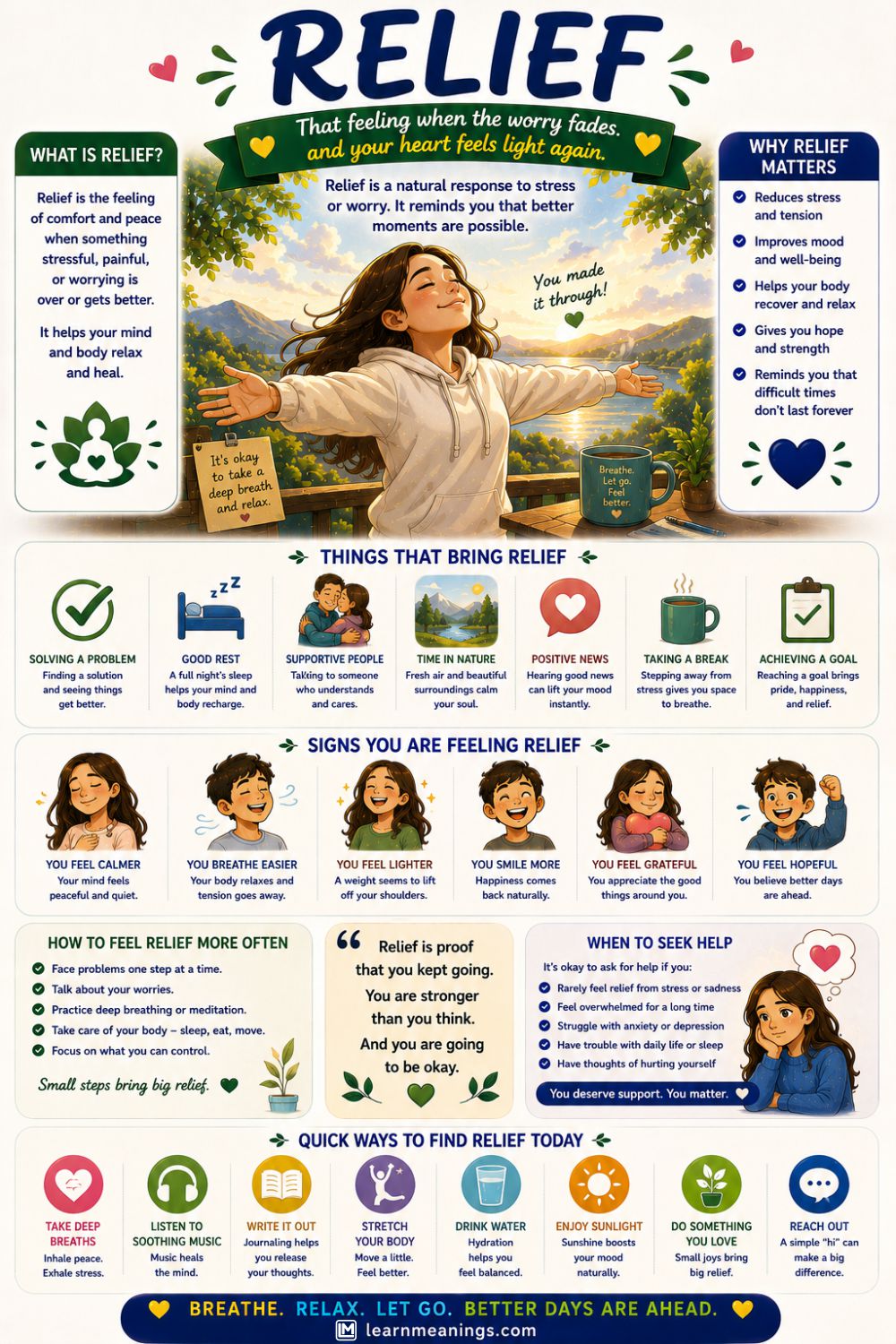 Words to Describe Relief